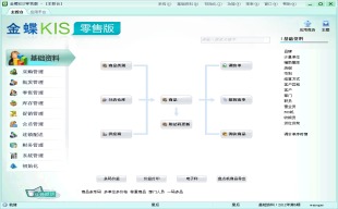 金蝶產品網 金蝶kis 智慧記 易記賬賬務軟件服務支持幫助中心