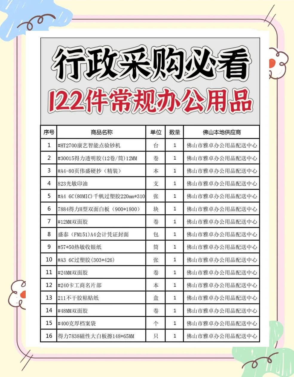 辦公室必備！122件實用辦公用品全清單，打造高效工作空間